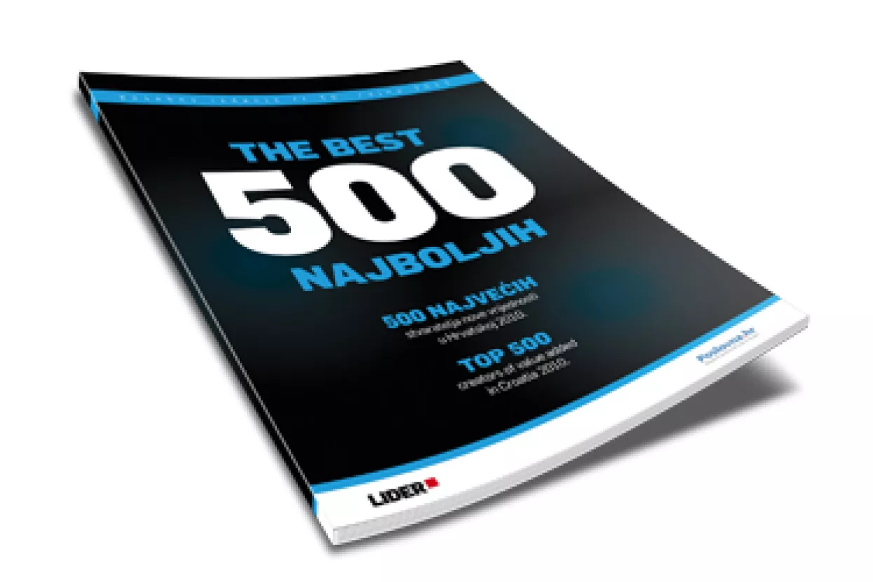 500 najboljih tvrtki povećalo novostvorenu vrijednost 10 posto