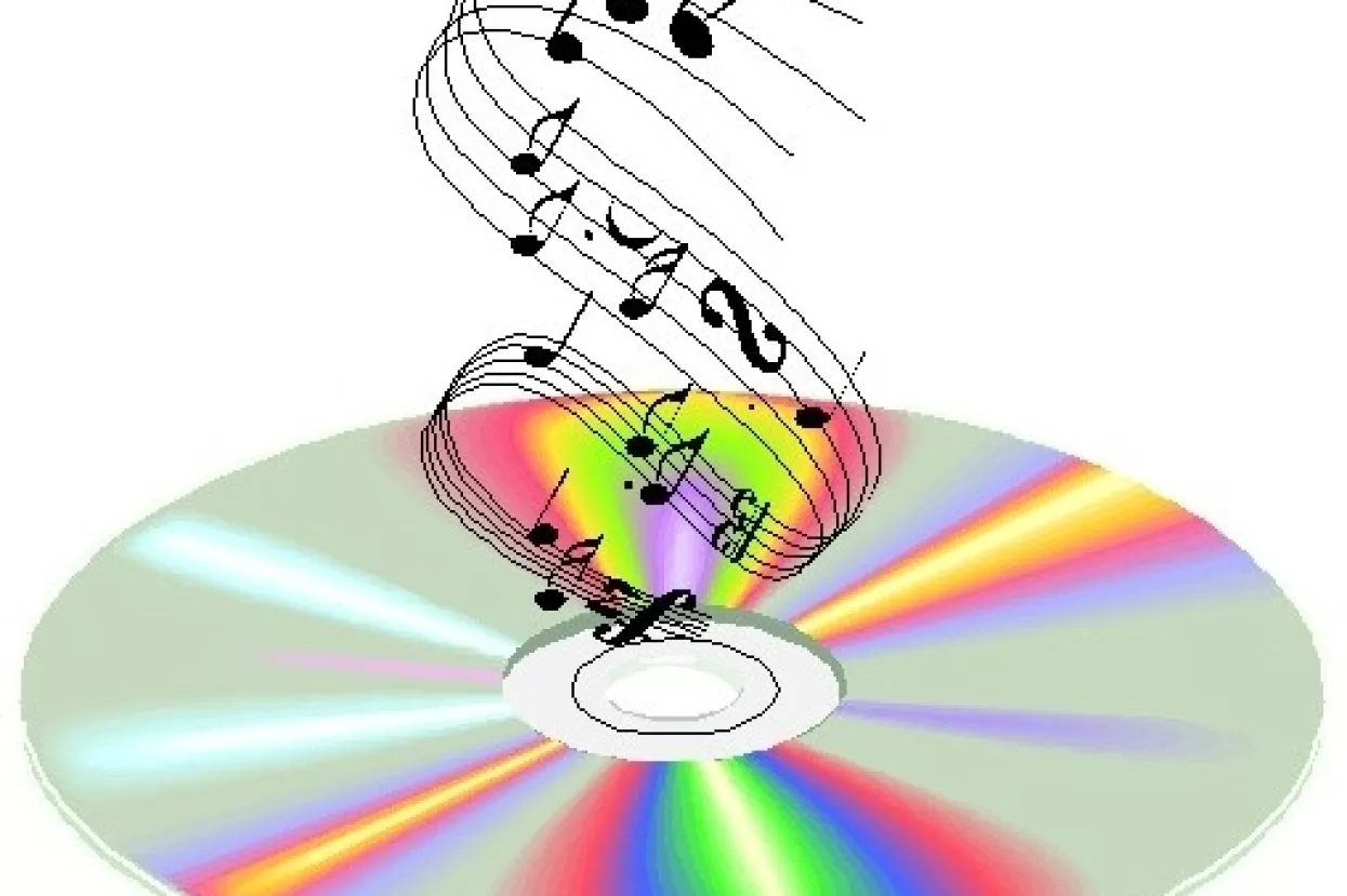 Popust na naknade za glazbu