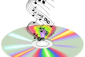 Popust na naknade za glazbu