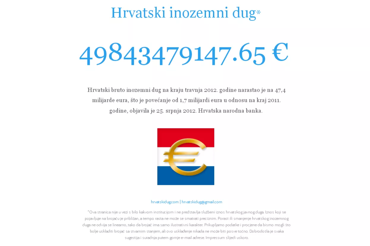 On line brojač inozemnog duga
