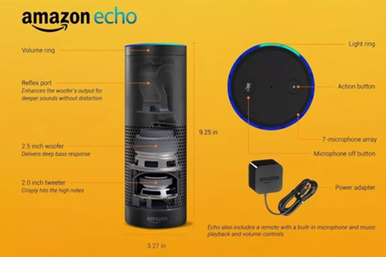 Amazonov novi uređaj Echo gleda i sluša što se događa u vašem domu