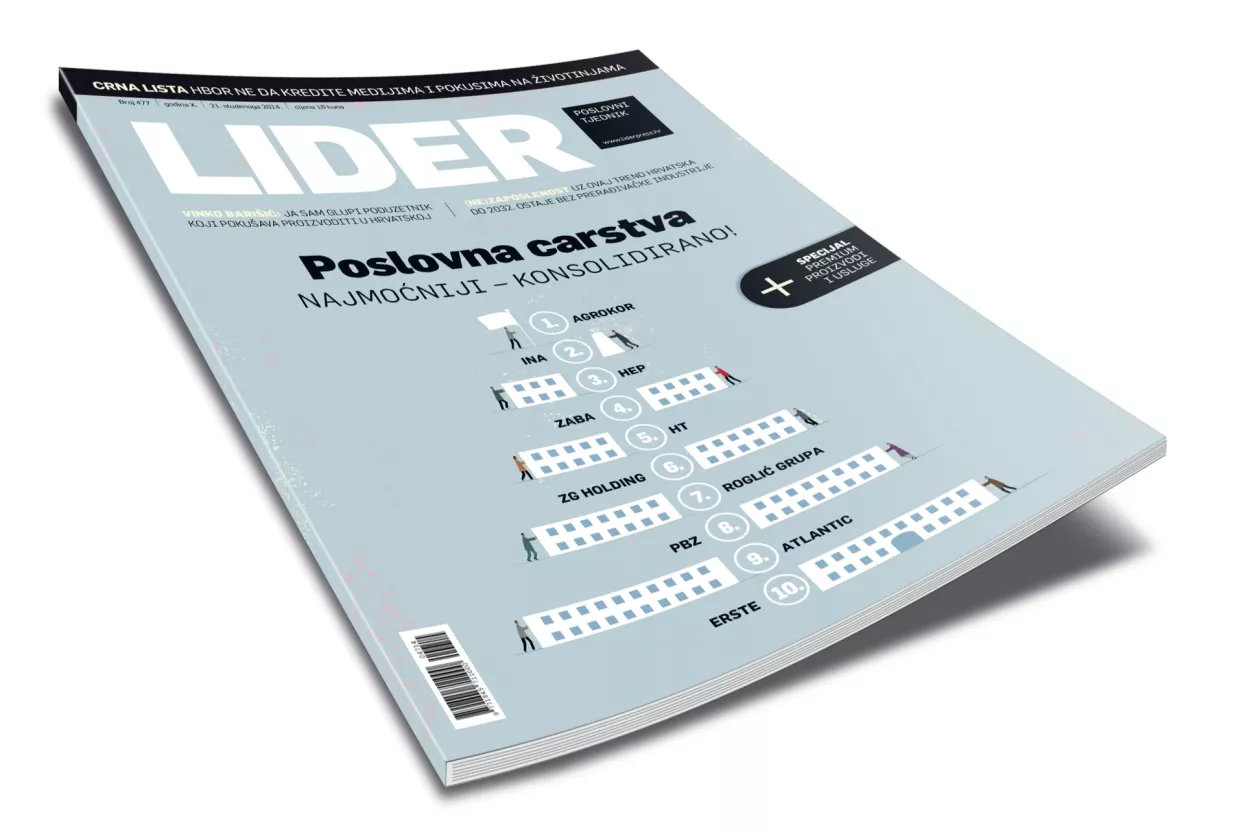 Novi broj Lidera: Poslovna carstva - najmoćniji konsolidirano