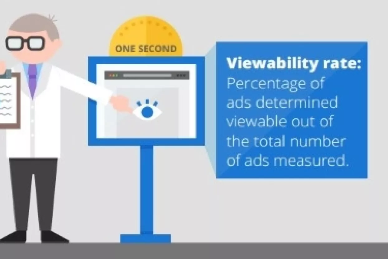 Google tvrdi: Više od polovice online oglasa nije viđeno