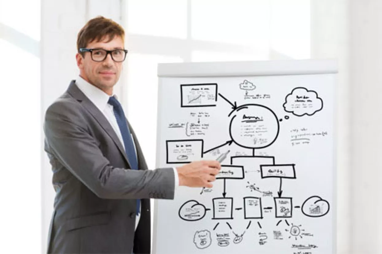 Kako biti coach ili zašto postati coach?