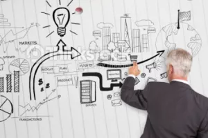 Poduzetnici više neće moći slobodno kreirati kontni plan