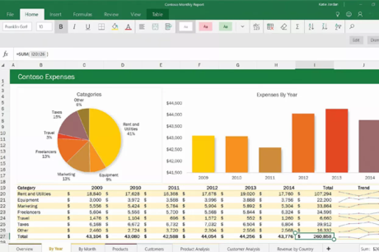 Microsoft Office Mobile za Windows 10 - Ured za desetku
