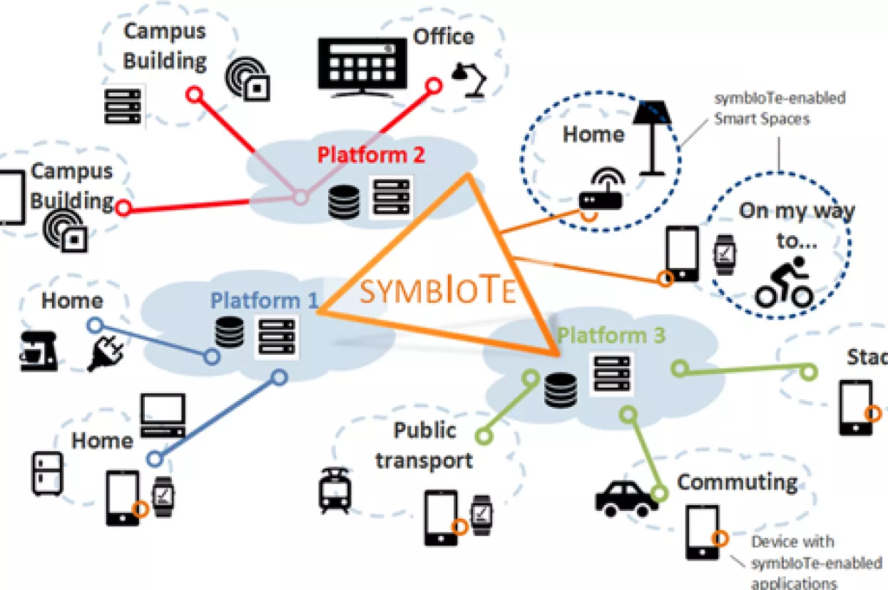 FER-u i Vipnetu odobrena sredstva za istraživanje i inovacije