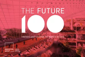 Evo kakva je prognoza globalnih potrošačkih trendova u 2016.