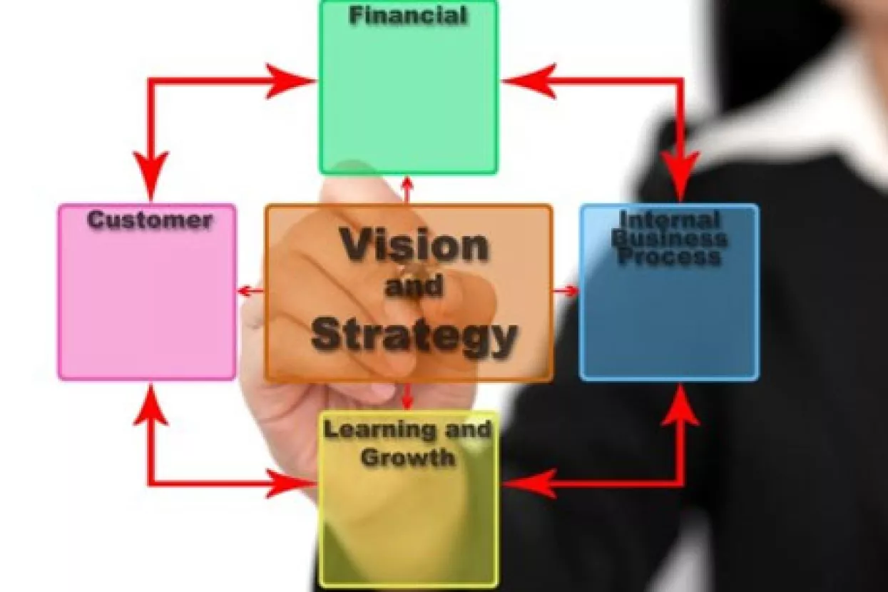 'Balanced Scorecard – Premium Tool for Controlling' – dvodnevni trening upravljanja