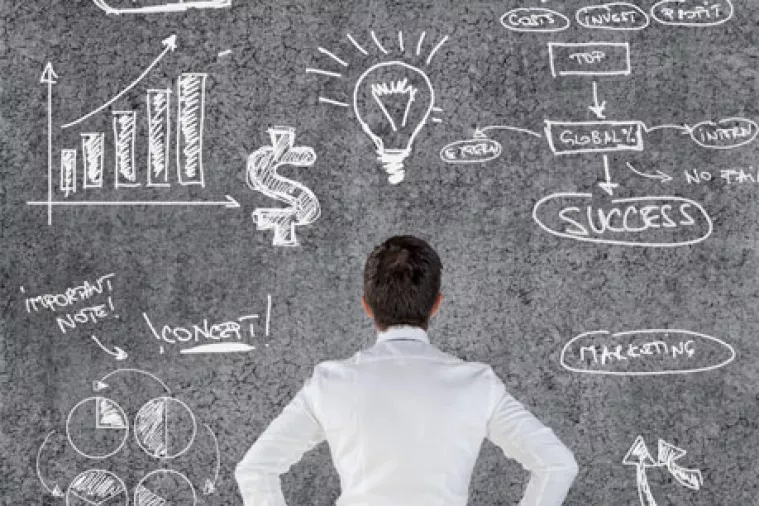 Pet koraka kako pronaći novi poslovni model