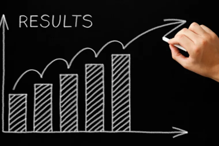 Kako organizacijska kultura proizvodi organizacijski rezultat?