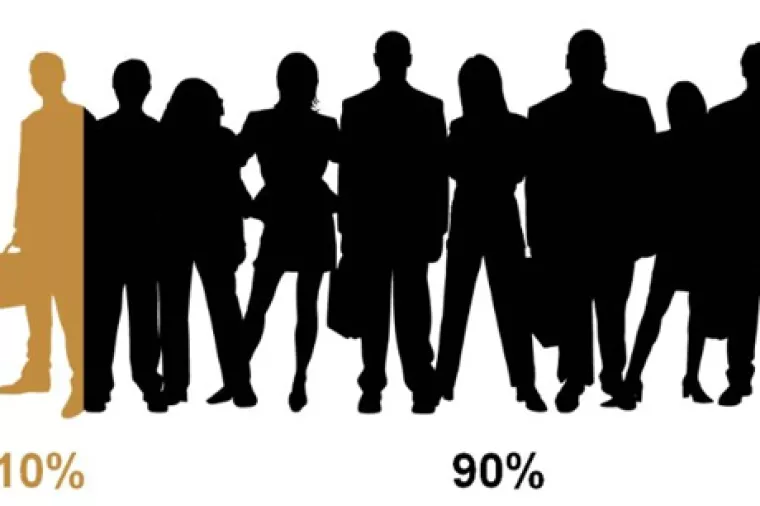 Razvoj kulture postizanja rezultata započinje definiranjem ključnih organizacijskih rezultata