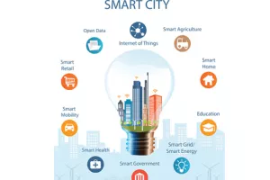 Urbana mobilnost vozi u šestoj brzini