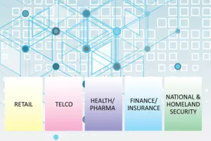 Konferencija o praktičnoj primjeni i monetizaciji znanosti o podacima