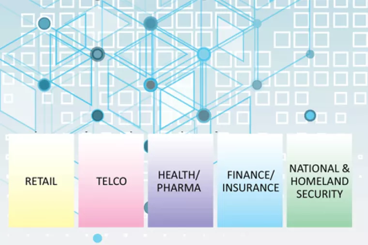 Konferencija o praktičnoj primjeni i monetizaciji znanosti o podacima