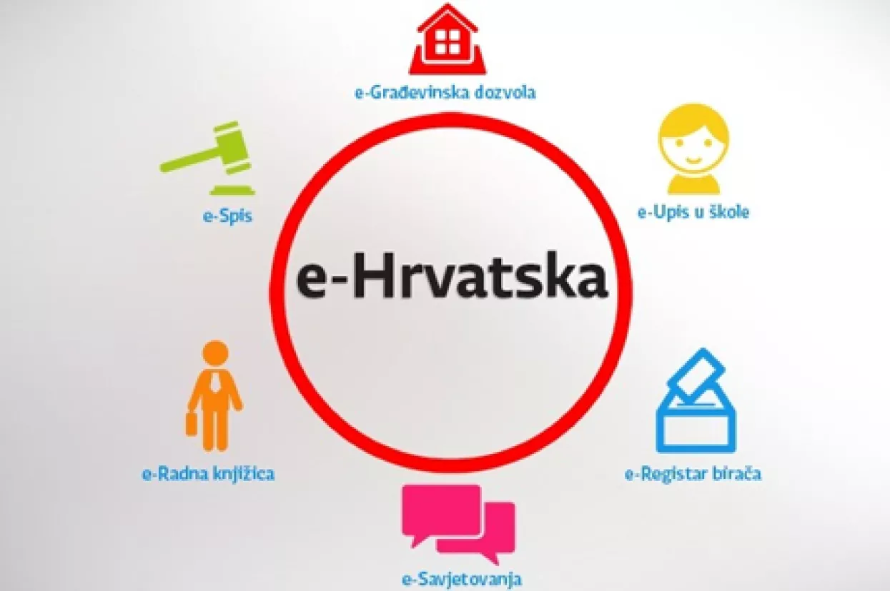 Vlade budućnosti - je li Hrvatska na dobrom putu