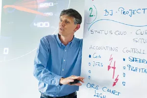 Kontroling Kognosko - Upravljanje fiksnim troškovima poduzeća