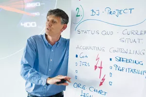 Upravljanje fiksnim troškovima poduzeća