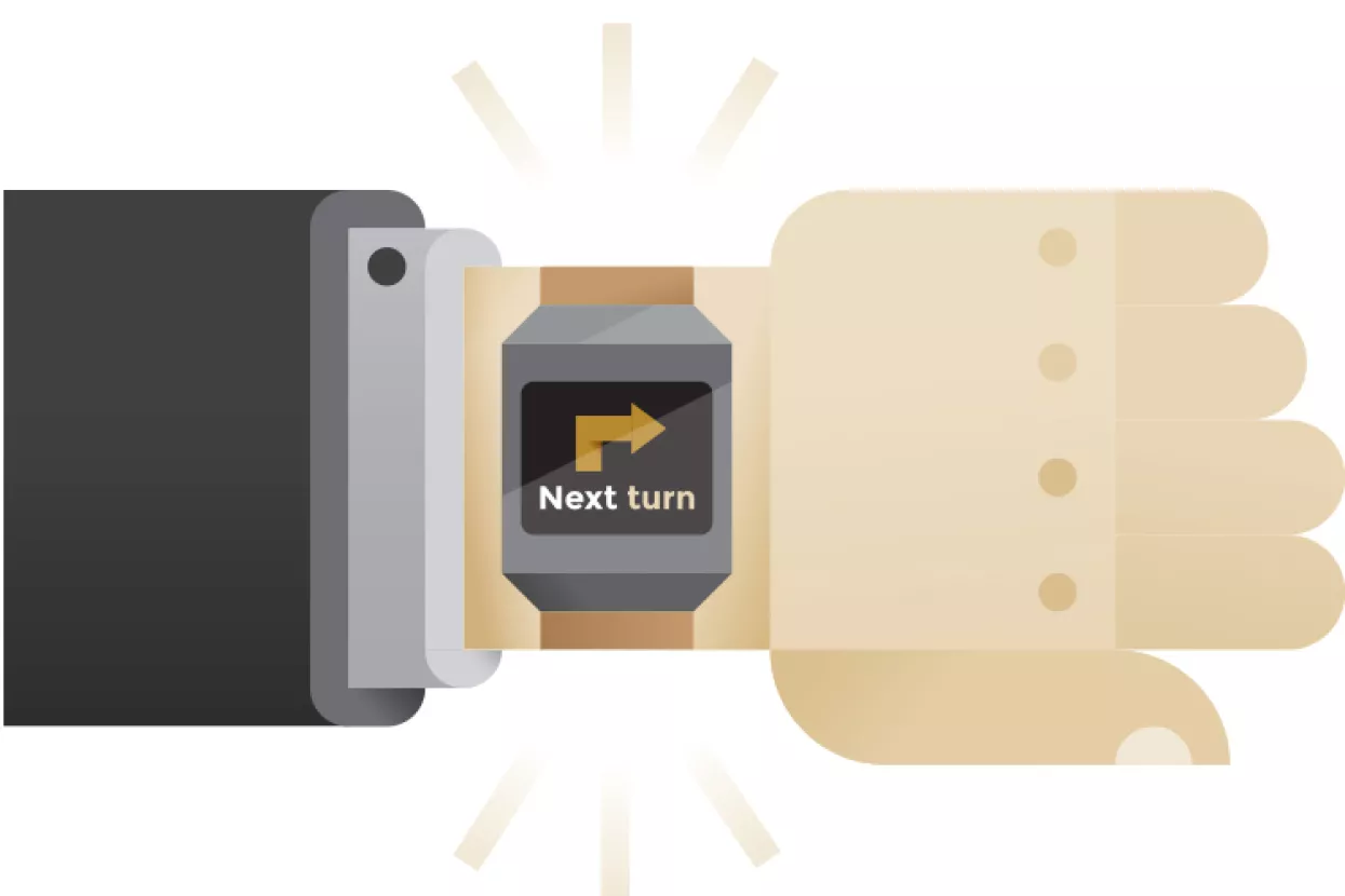 Strateški zaokret - U sadašnjem uspjehu klica je budućeg neuspjeha