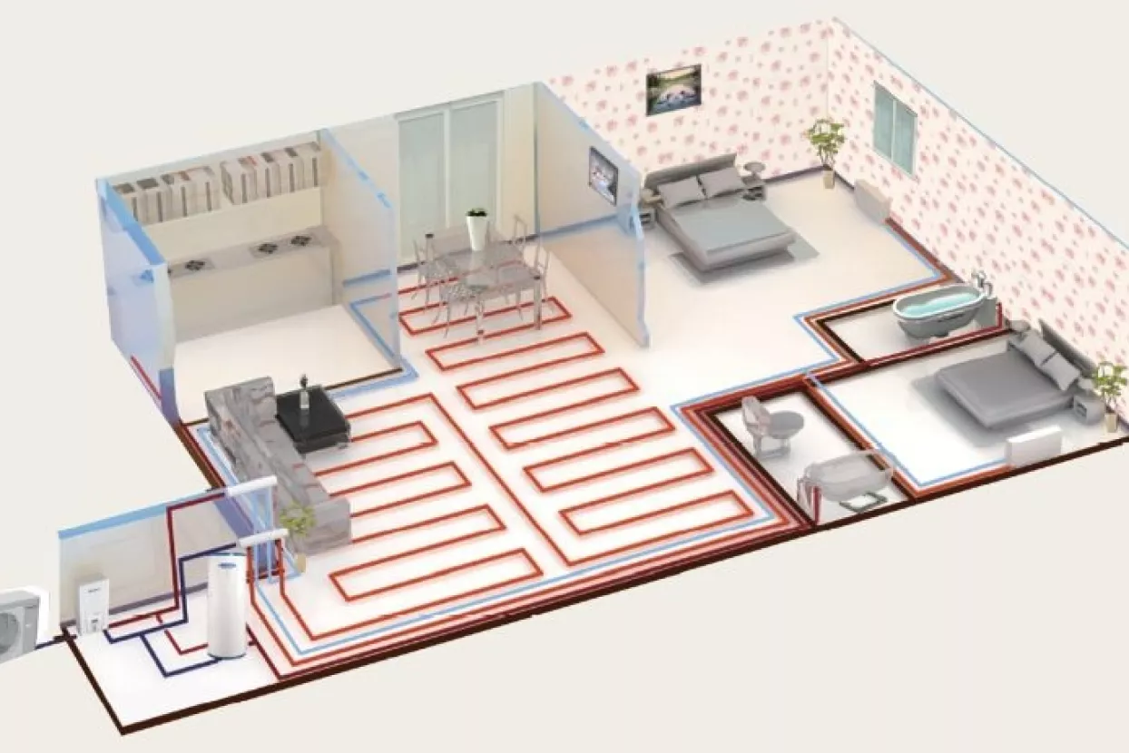 Za&scaron;to su GREE inverterske dizalice topline zrak/voda proizvod budućnosti