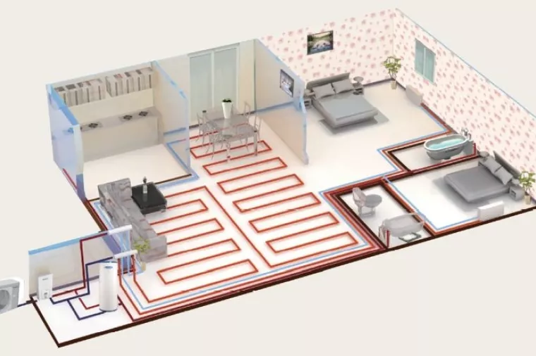 Za&scaron;to su GREE inverterske dizalice topline zrak/voda proizvod budućnosti