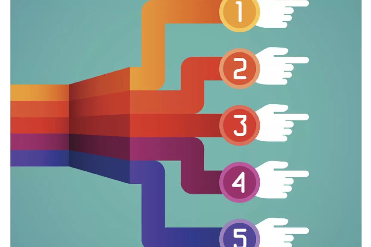 Pet pravila kojih se morate držati kada mijenjate posao