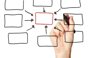 Globalna vrijednost izvoza usluga porasla je u proteklom desetljeću u prosjeku 6,5 % i dosegla 5 bilijuna dolara