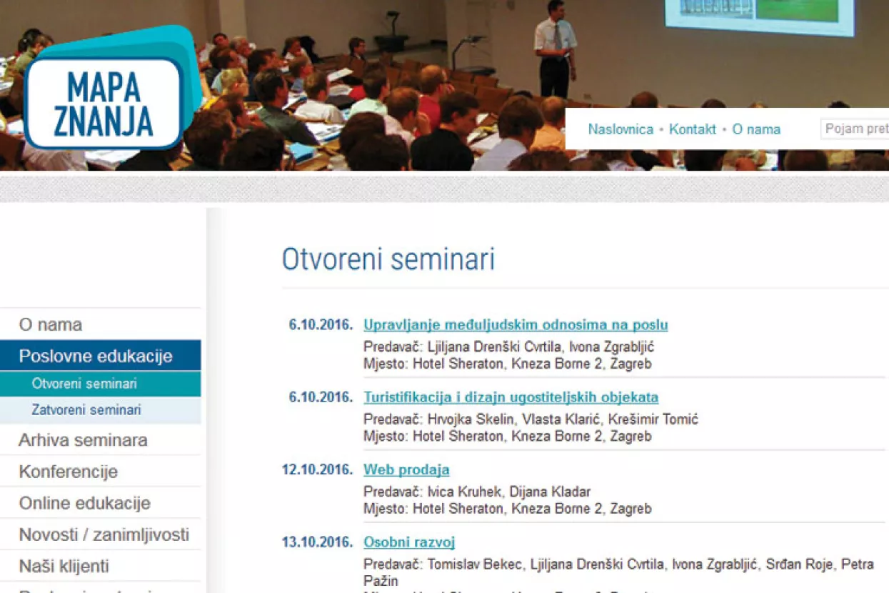 Akademija Web prodaja