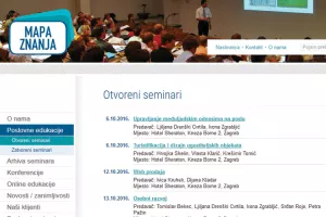 Akademija Web prodaja