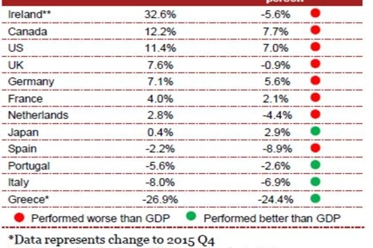 Industrijski roboti krenuli u pohod na svijet