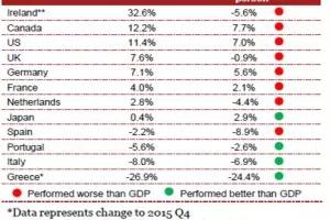 Industrijski roboti krenuli u pohod na svijet