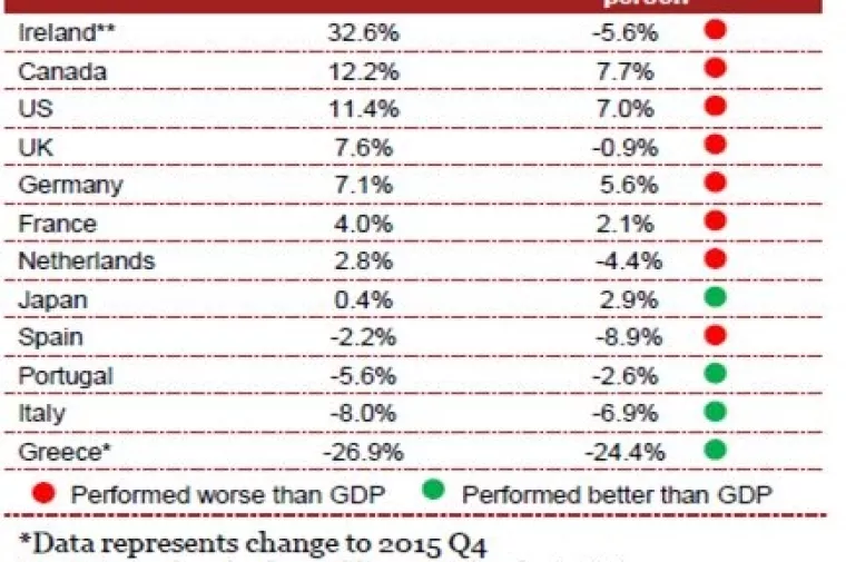 Industrijski roboti krenuli u pohod na svijet
