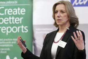 Kontroling na djelu - primjeri iz prakse