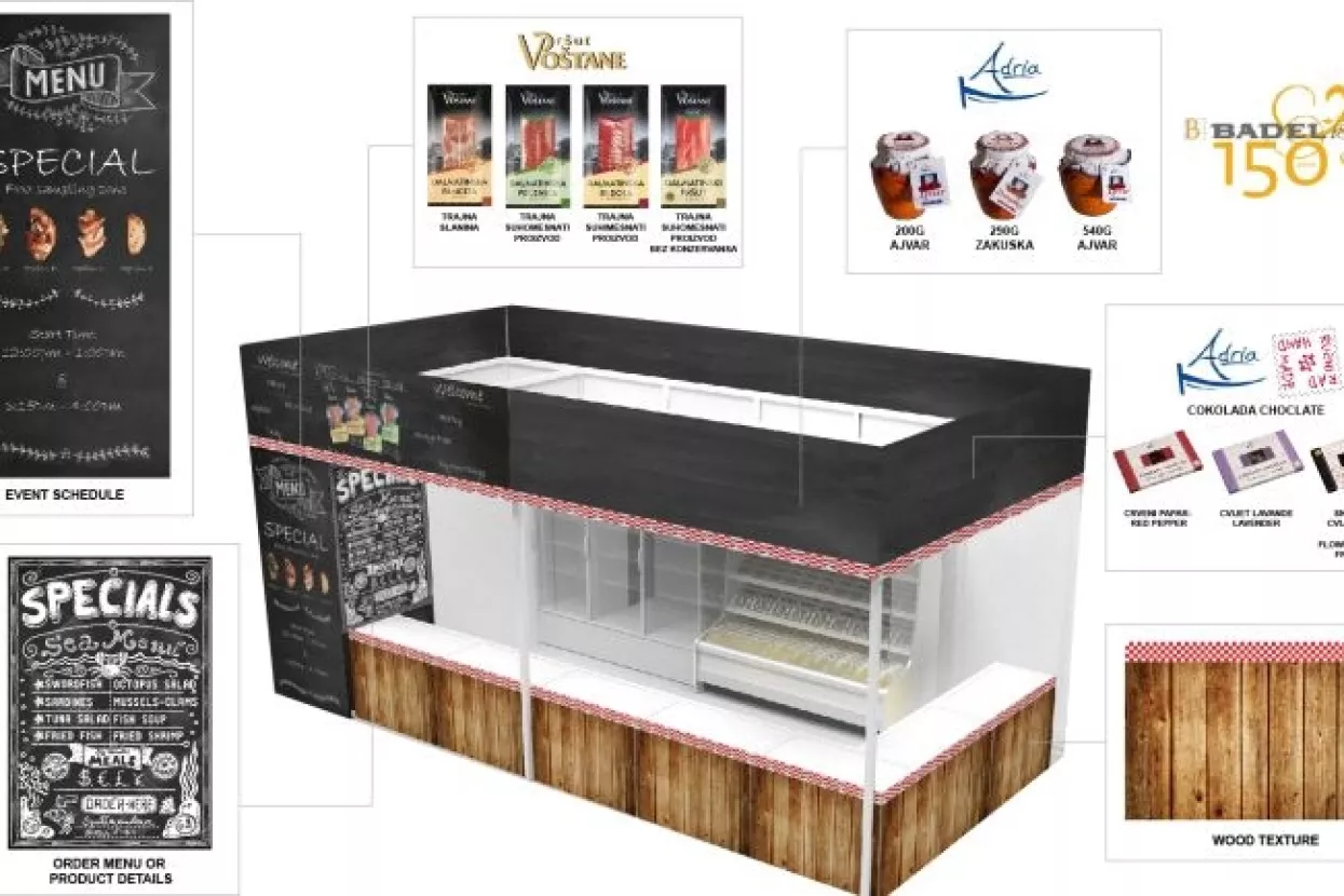 Hrvatski proizvođači prvi put zajednički nastupaju na Azijskom tržištu