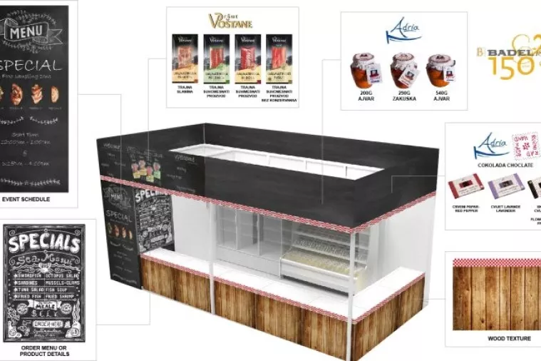 Hrvatski proizvođači prvi put zajednički nastupaju na Azijskom tržištu