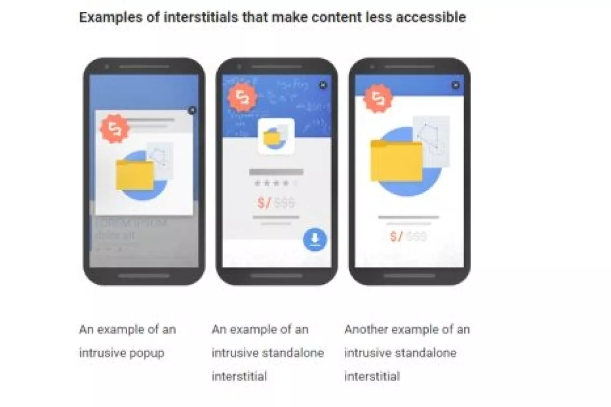 Google ru&scaron;i rang stranica koje koriste nametljive reklame na mobilnom webu