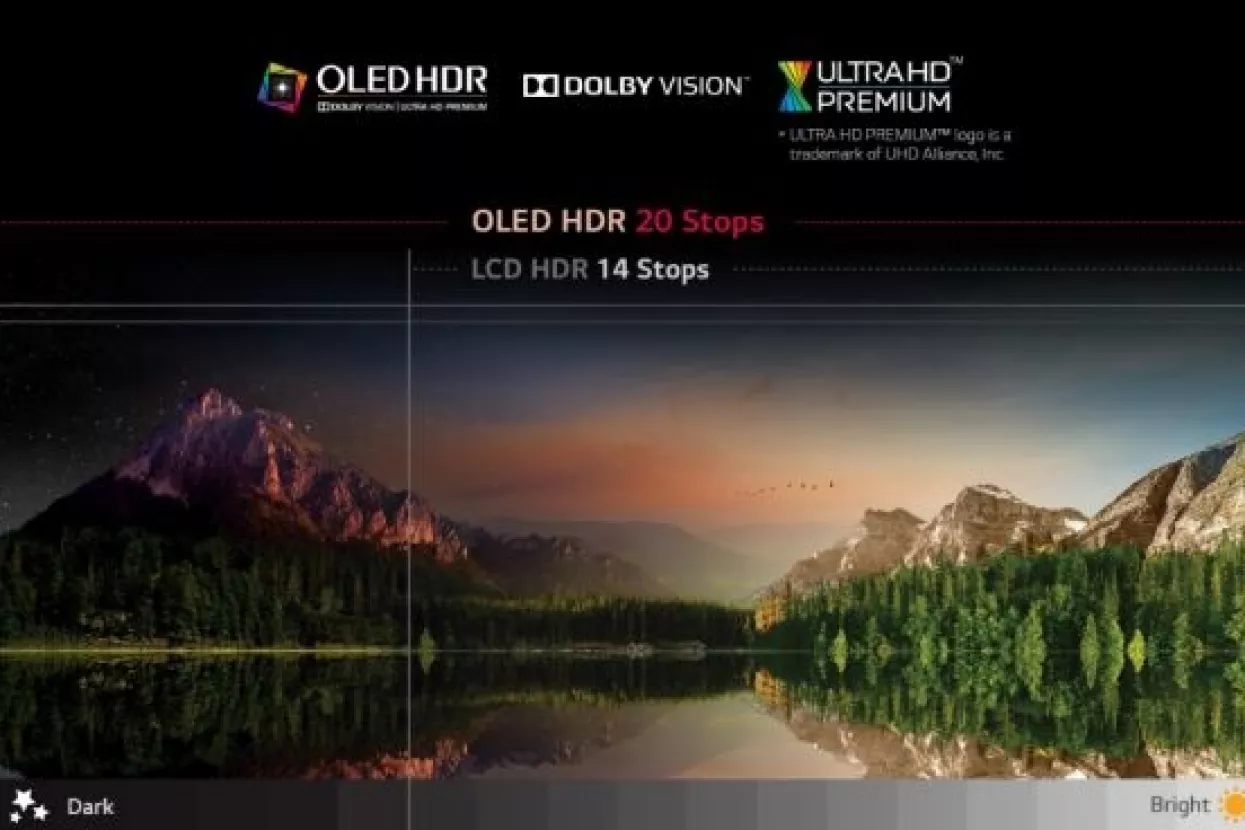 LG Signature OLED TV W: Manje je više