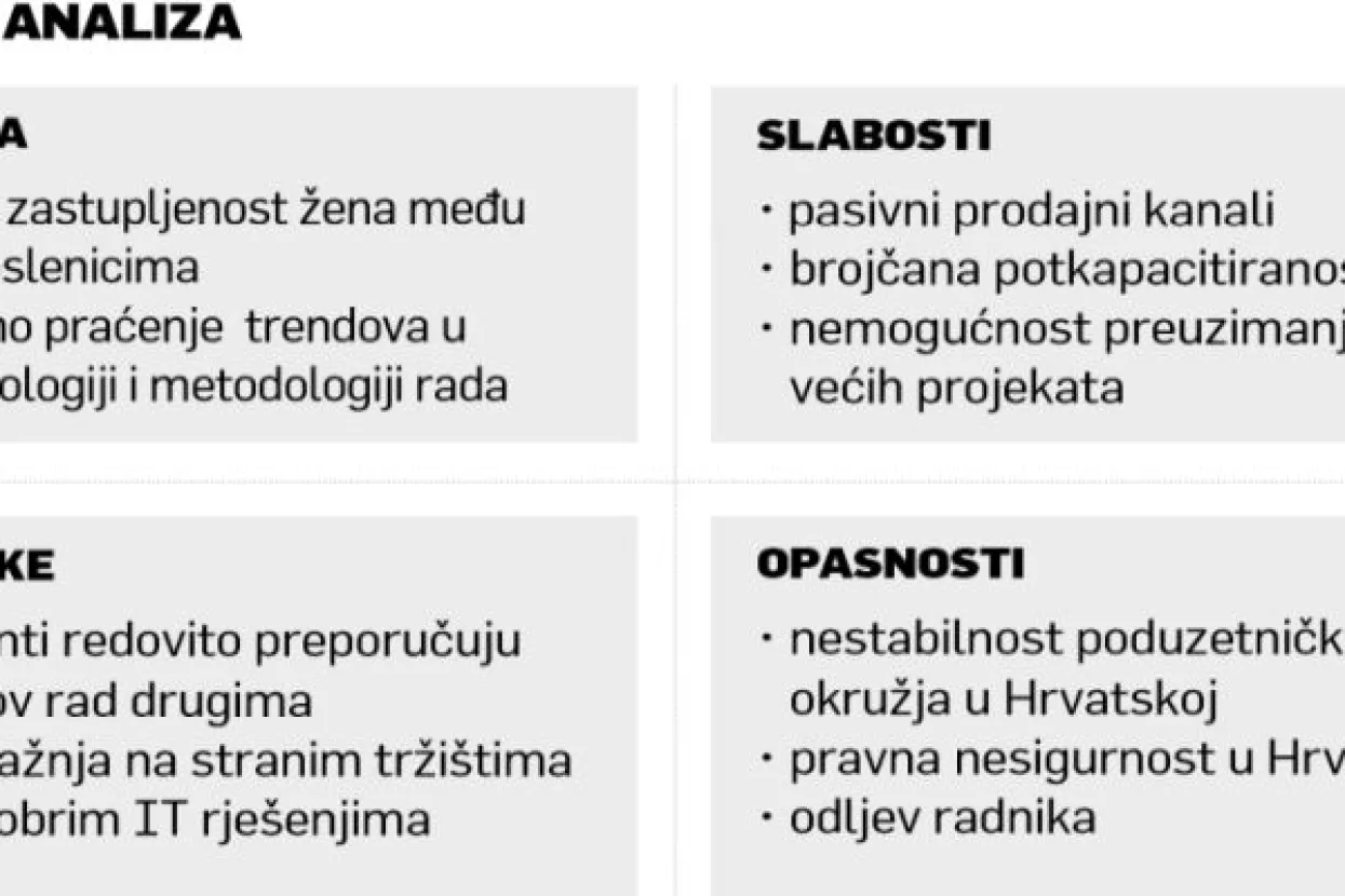 Lora i Zoran Pleško: Želimo osmisliti aplikaciju koja bi slušatelje glazbe pretvorila u stvaratelje