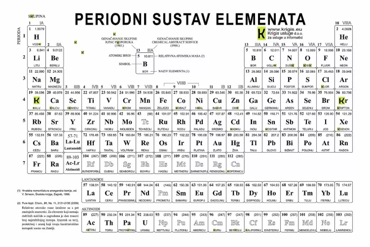 U čast Ruđera Boškovića: Pokrenuta inicijativa za priznavanje nove mjerne jedinice 'boscovich'