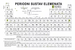 U čast Ruđera Boškovića: Pokrenuta inicijativa za priznavanje nove mjerne jedinice 'boscovich'