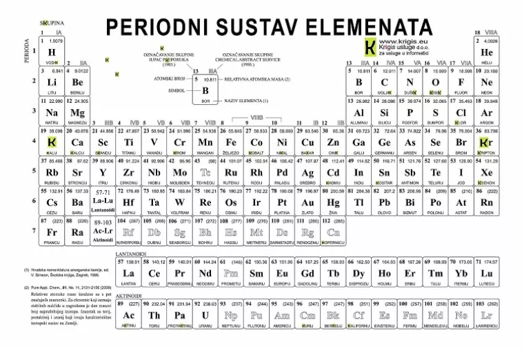 U čast Ruđera Boškovića: Pokrenuta inicijativa za priznavanje nove mjerne jedinice 'boscovich'