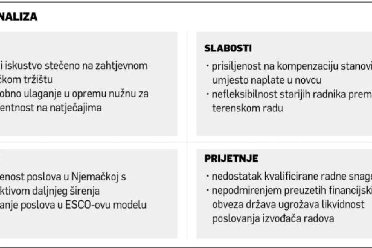 Danijel Jukić: Naši se radnici ne grebu za bauštelu, radije bi radili na skeli na Firulama