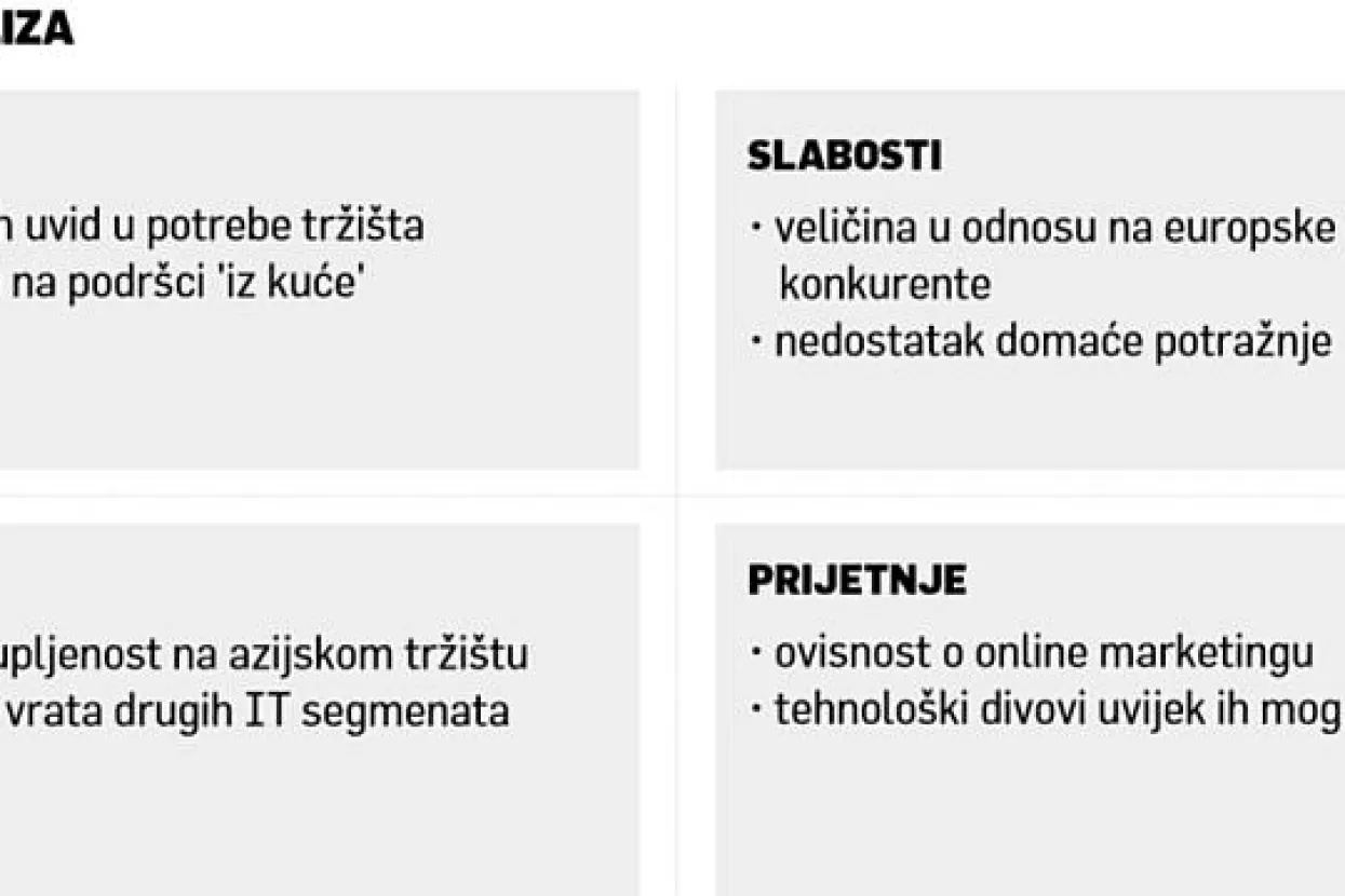 Požega i Šarčević: Naš TS Print i TS Scan koriste Dell, Vodafone, Google...