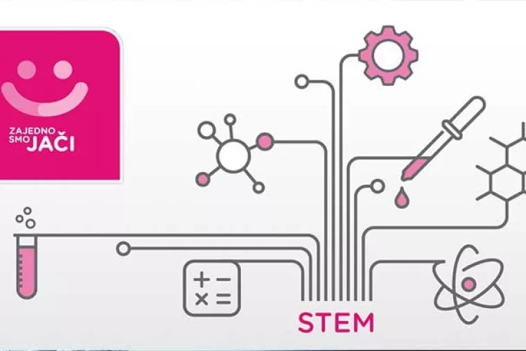 HT raspisao donacijski natječaj za najbolje STEM projekte vrijedan 700 tisuća kuna