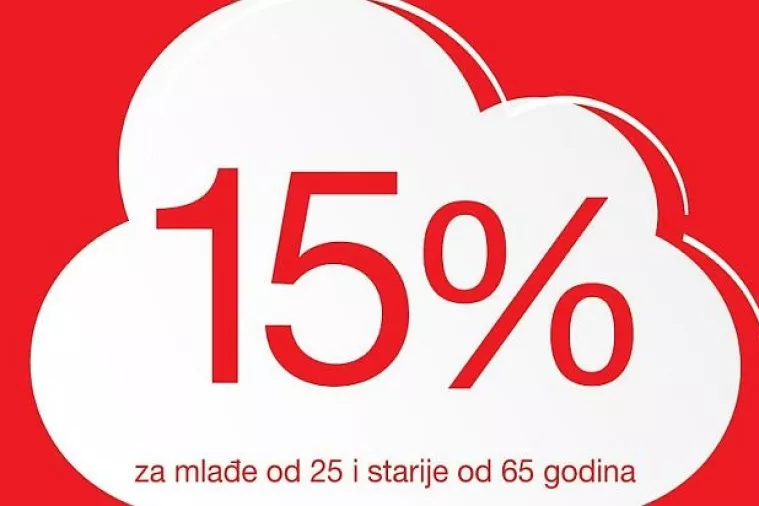 Pogledaj u oblake - uz dodatnih 15% popusta!