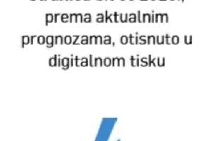 Budućnost izdavaštva: Digitalni tisak omogućuje proizvodnju knjige na zahtjev