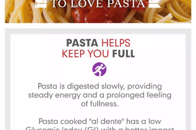 Barilla na TED-u objašnjava zašto je tjestenina zdrava