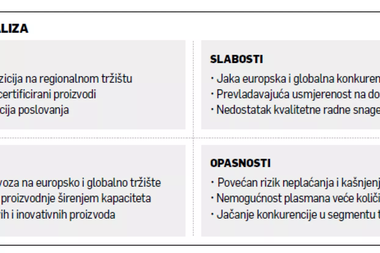 Marko Kalčić: Čavlima se osvaja Balkan, klinovima za kampiranje Europa