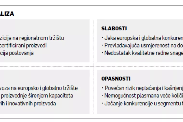 Marko Kalčić: Čavlima se osvaja Balkan, klinovima za kampiranje Europa