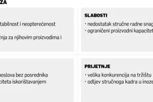 Branislav Livaić: Strojna obrada Ferometala zapinje zbog nedostatka stručnih radnika